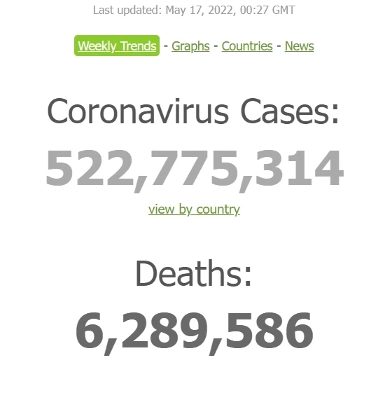 สถานการณ์โควิด-19 วันนี้ยอดทิ้งดิ่ง 3,893 เสียชีวิต 38 ราย