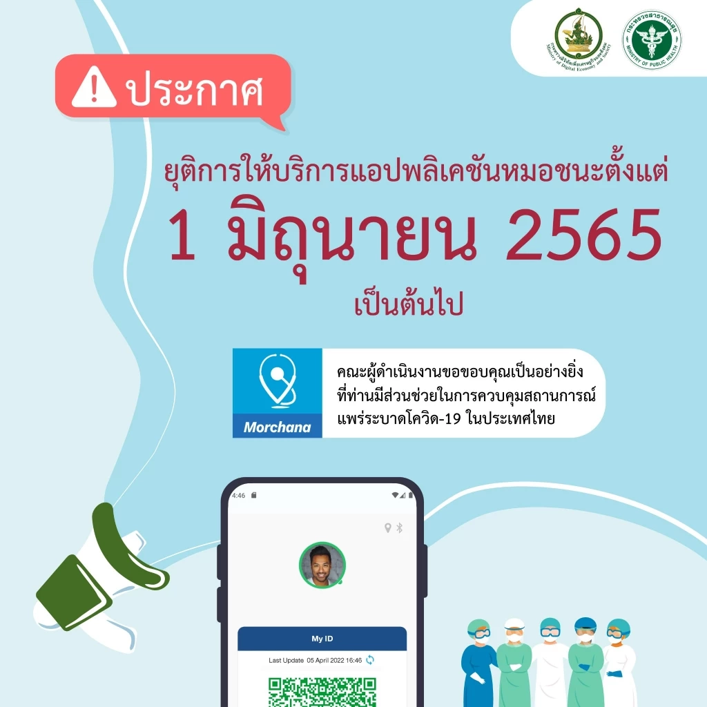 ปิดฉากแอปฯ "หมอชนะ" ประกาศยุติให้บริการ 1 มิ.ย.นี้ หลังโควิดคลี่คลาย