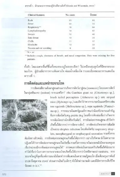 หมอยง รื้องานวิชาการ "ฝีดาษลิง" 20 ปีก่อน ยืนยันน่ากลัวน้อยกว่า "โควิด"