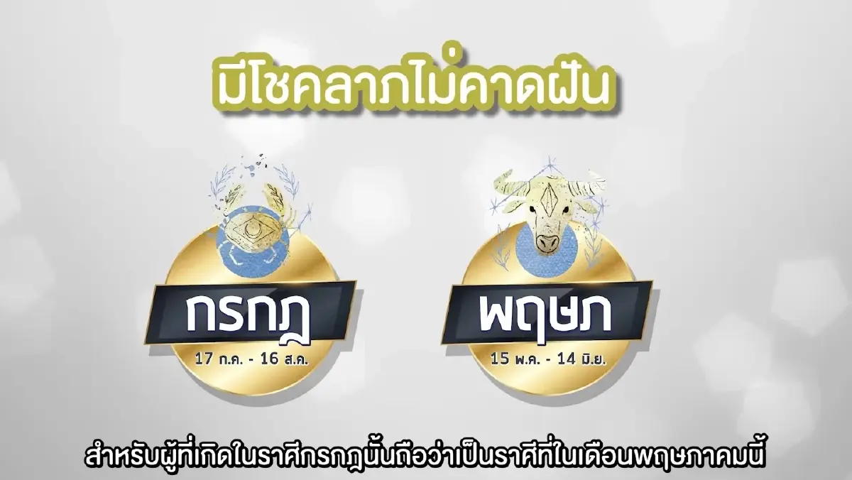 ได้เวลาเช็กดวง พฤษภาคม 65 ดวงรายเดือน จัดให้ครบทั้ง 12 ราศี โดย “หมอช้าง ทศพร”