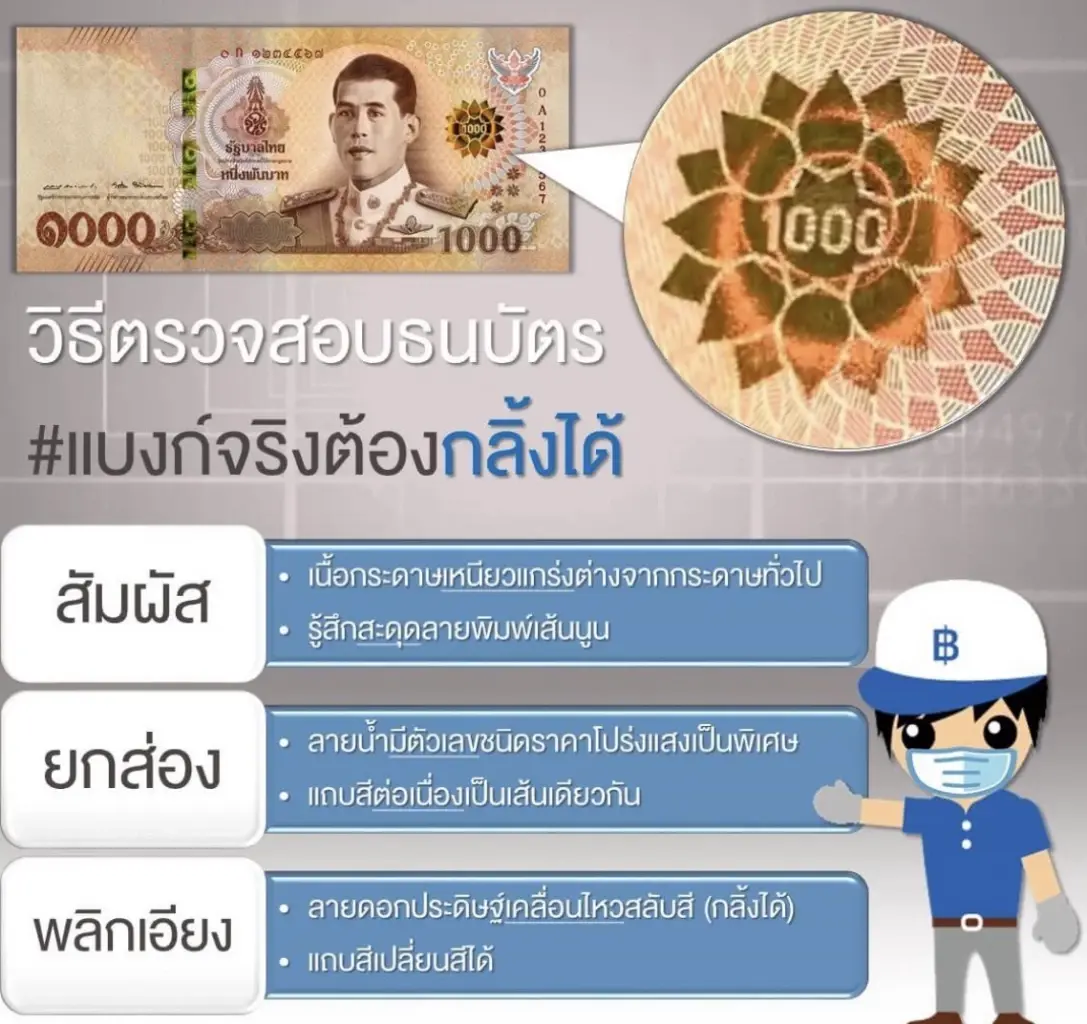 ตร.เตือน แบงก์พันปลอม ใช้จ่ายไม่สุจริต คุก 15 ปี