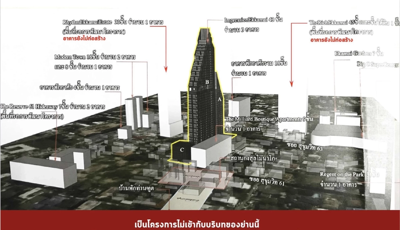 ชาวชุมชนเมืองคัดค้านสร้าง "ตึกสูงในซอย" หวั่นกระทบสิ่งแวดล้อม