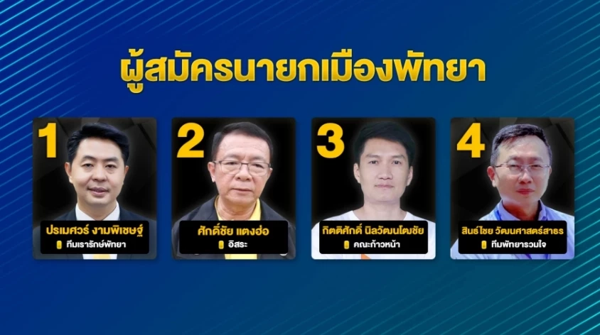 เลือกตั้งนายกเมืองพัทยา สูสี "ปรเมศวร์-สินธ์ไชย" ไม่ทิ้งห่าง