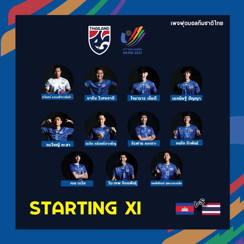 ชมสด! "ช้างศึก" ปะทะ กัมพูชา ศึกซีเกมส์นัดที่ 3 พร้อมเปิด 11 ตัวจริง