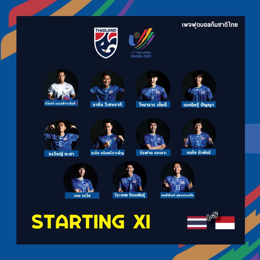 ชมสด! "ช้างศึก" ปะทะ "อินโดฯ" ซีเกมส์รอบตัดเชือก พร้อมเปิดไลน์อัพ 11 ตัวจริง