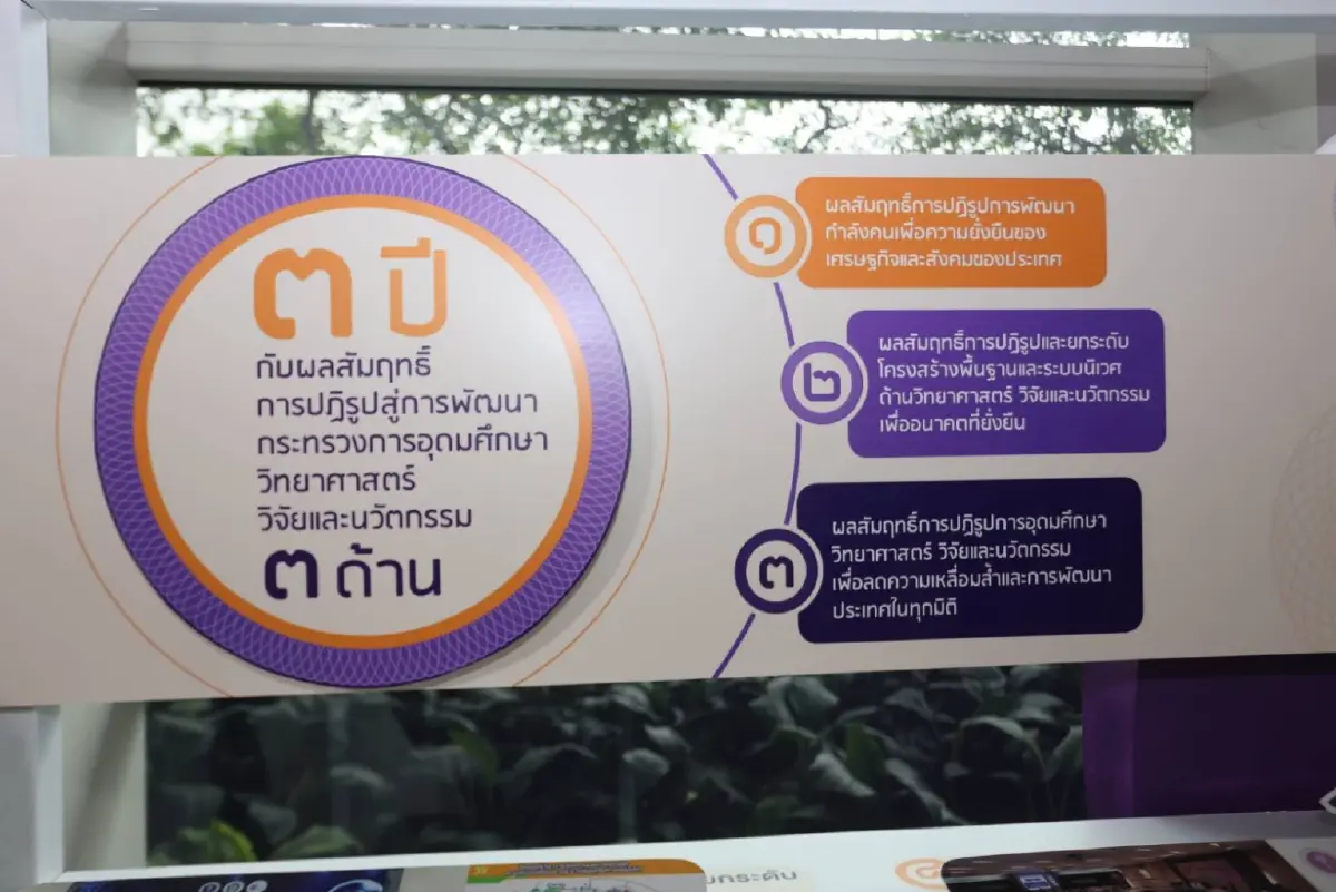 อว.ครบ 3 ปี ผลงานการปฎิรูปยุครัฐบาล"ประยุทธ์" ชูเรียนรู้ไม่หยุดนิ่ง