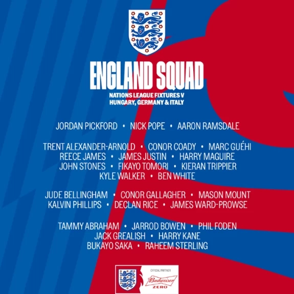 เปิดโผ 27 แข้งสิงโตลุยเนชั่นส์ลีก "เฮนโด้"หลุด, ไร้แข้งแบ็กซ้าย