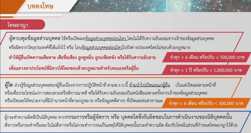เปิดบทลงโทษหากไม่ปฏิบัติตาม PDPA หรือ พ.ร.บ.คุ้มครองข้อมูลส่วนบุคคล