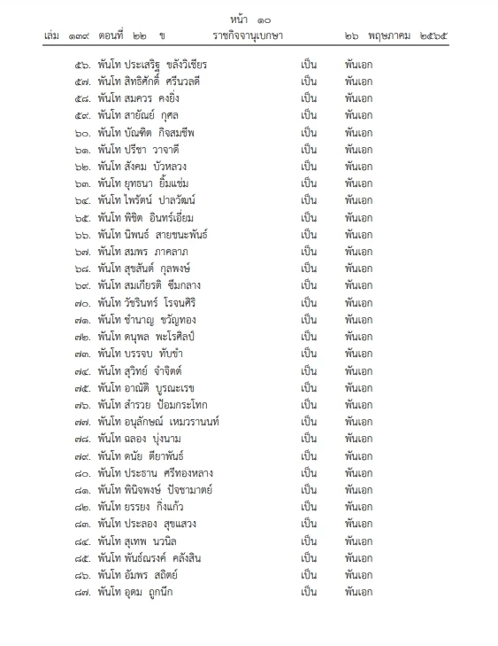 "ราชกิจจาฯ เผย พระราชทาน"ยศทหารต่ำกว่าชั้นนายพล"เป็นกรณีพิเศษ 558 ราย