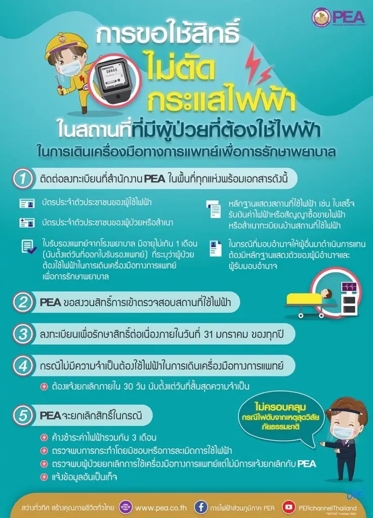 PEA ไม่ตัดกระแลไฟฟ้า ในสถานที่ที่มีผู้ป่วยที่ต้องใช้ไฟฟ้าในการเดินเครื่องมือทางการแพทย์เพื่อการรักษาพยาบาล