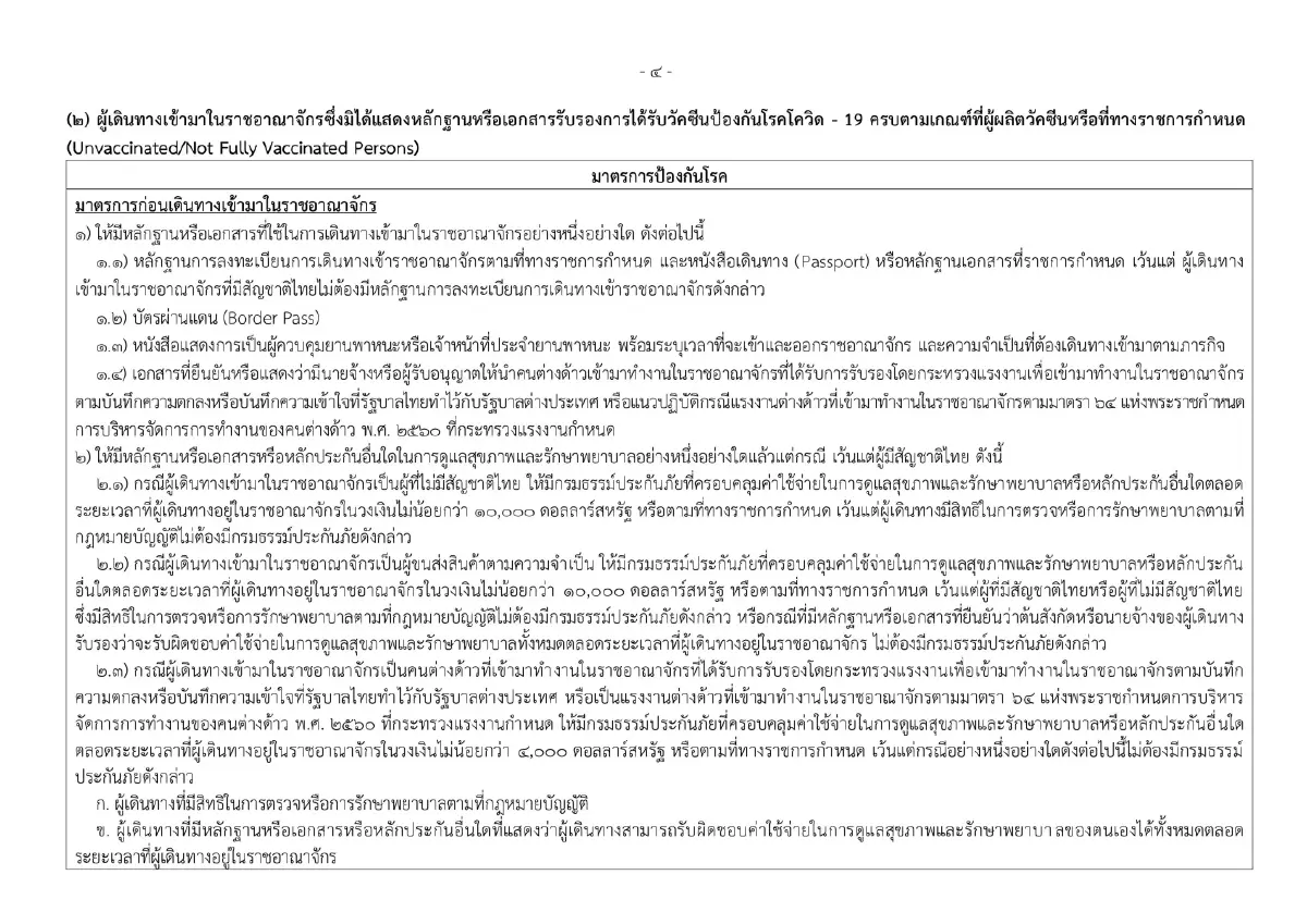 ราชกิจจาฯ ประกาศแนวปฏิบัติป้องกันโควิด-19 สำหรับผู้เดินทางเข้าไทย เริ่ม 1 มิ.ย.นี้