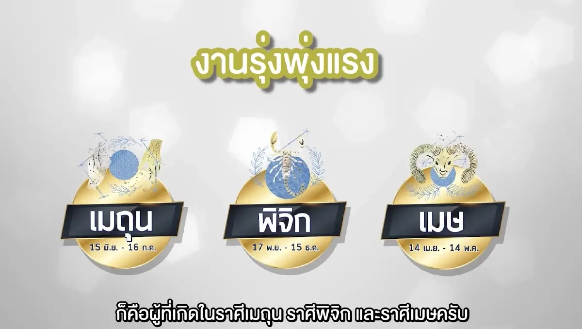 ได้เวลาเช็กดวง พฤษภาคม 65 ดวงรายเดือน จัดให้ครบทั้ง 12 ราศี โดย “หมอช้าง ทศพร”