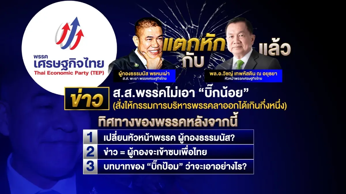 จับตาอนาคตเศรษฐกิจไทยหลังเปิดเกมไล่"บิ๊กน้อย"พ้นบังเหียน  