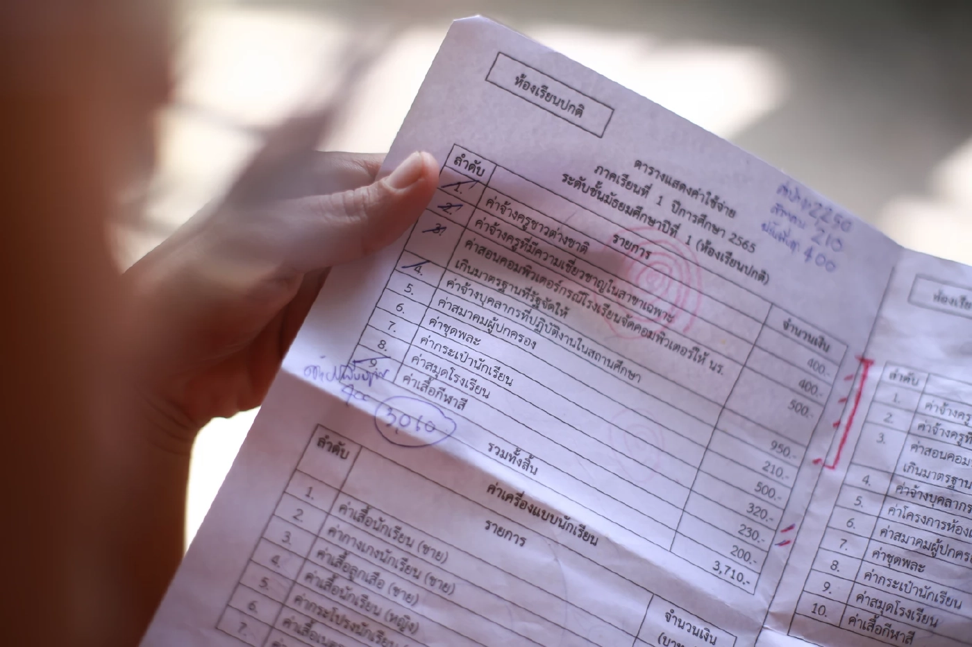 "เรียนฟรี 15 ปี" ไม่มีอยู่จริง เผยข้อมูลการศึกษา เด็ก 2.4 ล้าน ส่อหลุดนอกระบบ