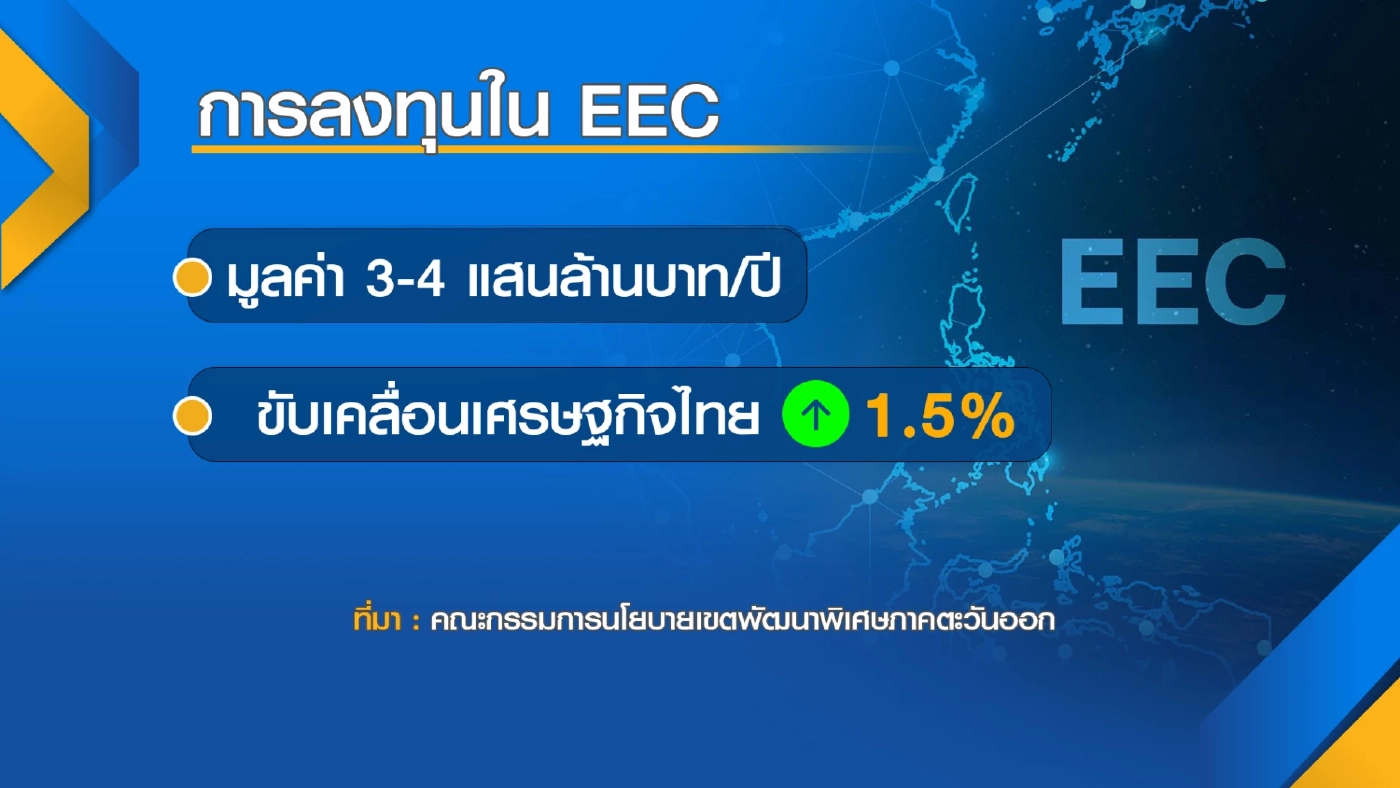 คมนาคมลุยโครงสร้างพื้นฐานดันเม็ดเงินแตะ 2.4 ล้านล้าน