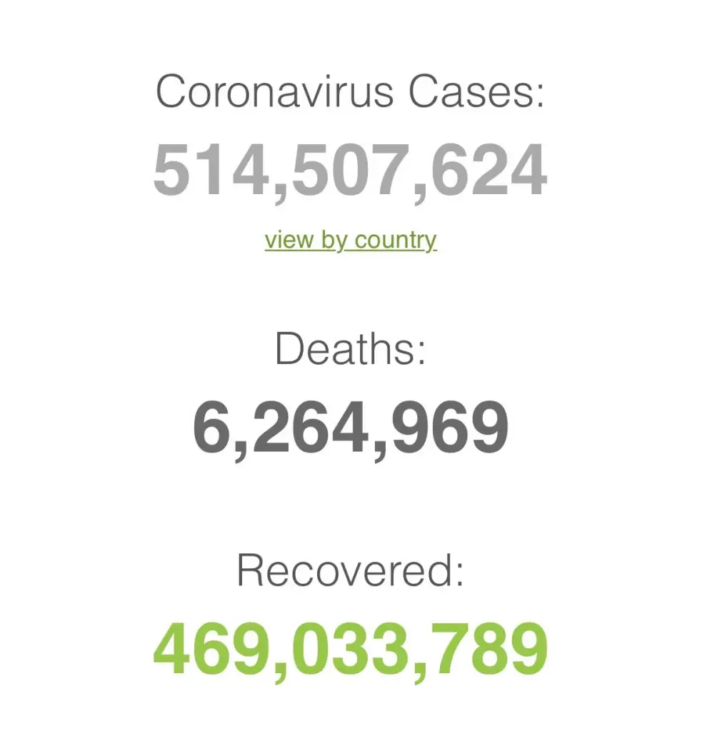 ศบค.เผยโควิดวันนี้สถานการณ์ดีขึ้น ติดเชื้อเพิ่ม 9,288 ราย เสียชีวิต 82 ราย