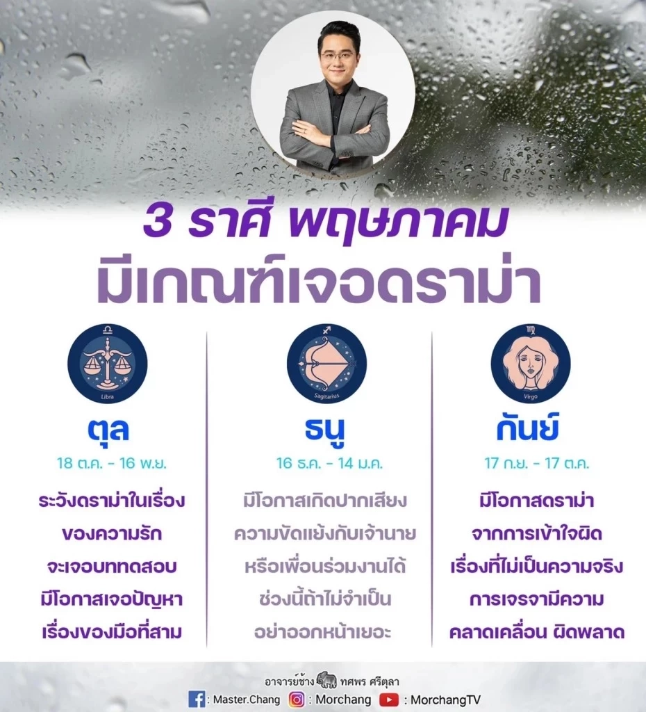 หมอช้าง เตือน 3 ราศี มีเกณฑ์พบเจอดราม่า เรื่องงาน-ความรัก