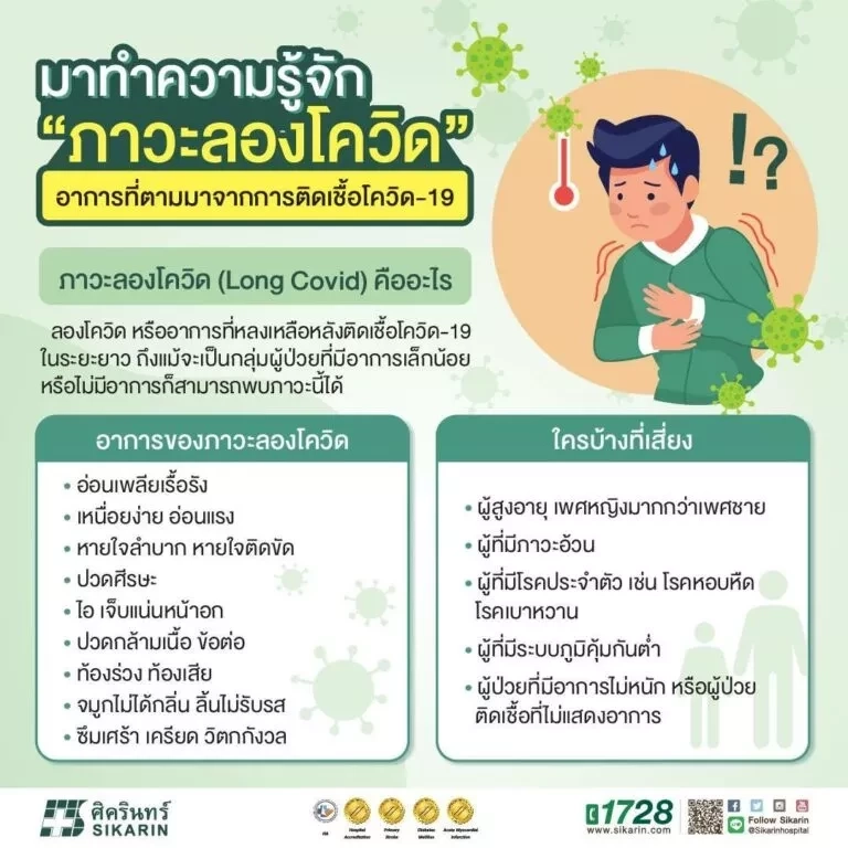 Long COVID "เจ็บแต่ไม่จบ"  ฟื้นฟูด้วยการออกกำลังกาย ตรวจสอบที่นี่