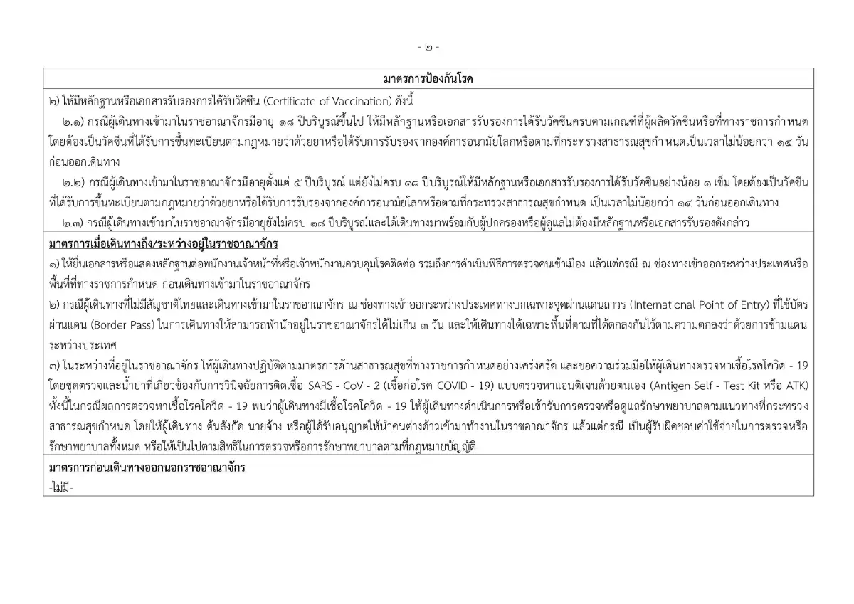 เงื่อนไขเดินทางเข้าไทย กพท.ยึด 5 ข้อ แจ้งสายการบินทั่วโลก บังคับใช้ 1 ก.ค.นี้
