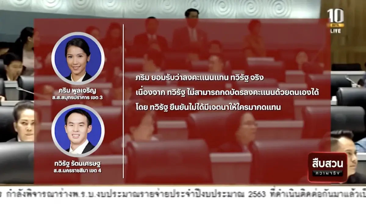 สืบสวนความจริง : ชี้มูลส.ส.รัฐบาล เสียบบัตรแทนกันในการพิจารณางบฯ63