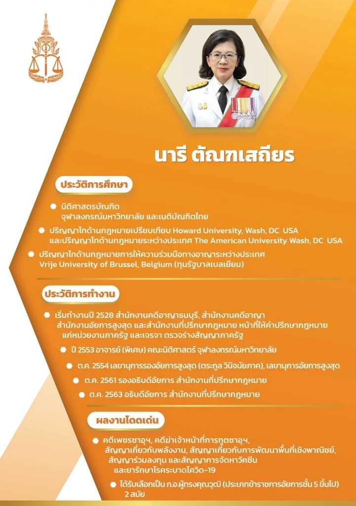"นารี ตัณฑเสถียร” นั่งอัยการสูงสุด ผู้หญิงคนแรกของประเทศ