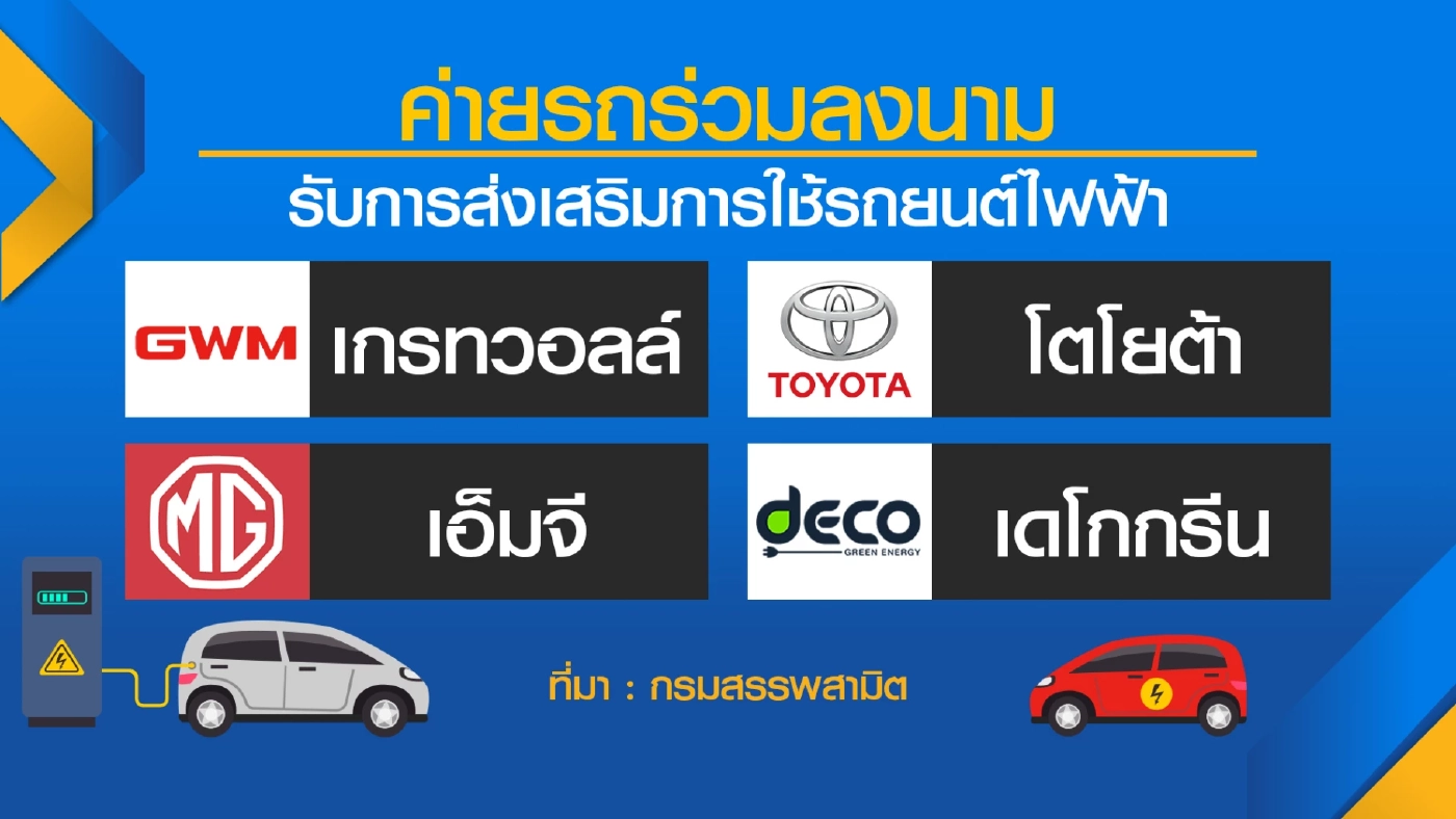 'สรรพสามิต' จ่อออกมาตรการอีวีชุดใหม่