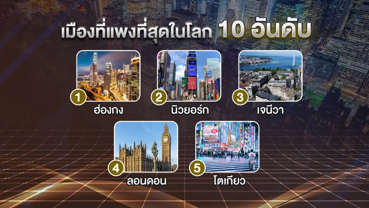 ฮ่องกงแชมป์เมืองที่แพงที่สุดในโลก 3 ปีซ้อน