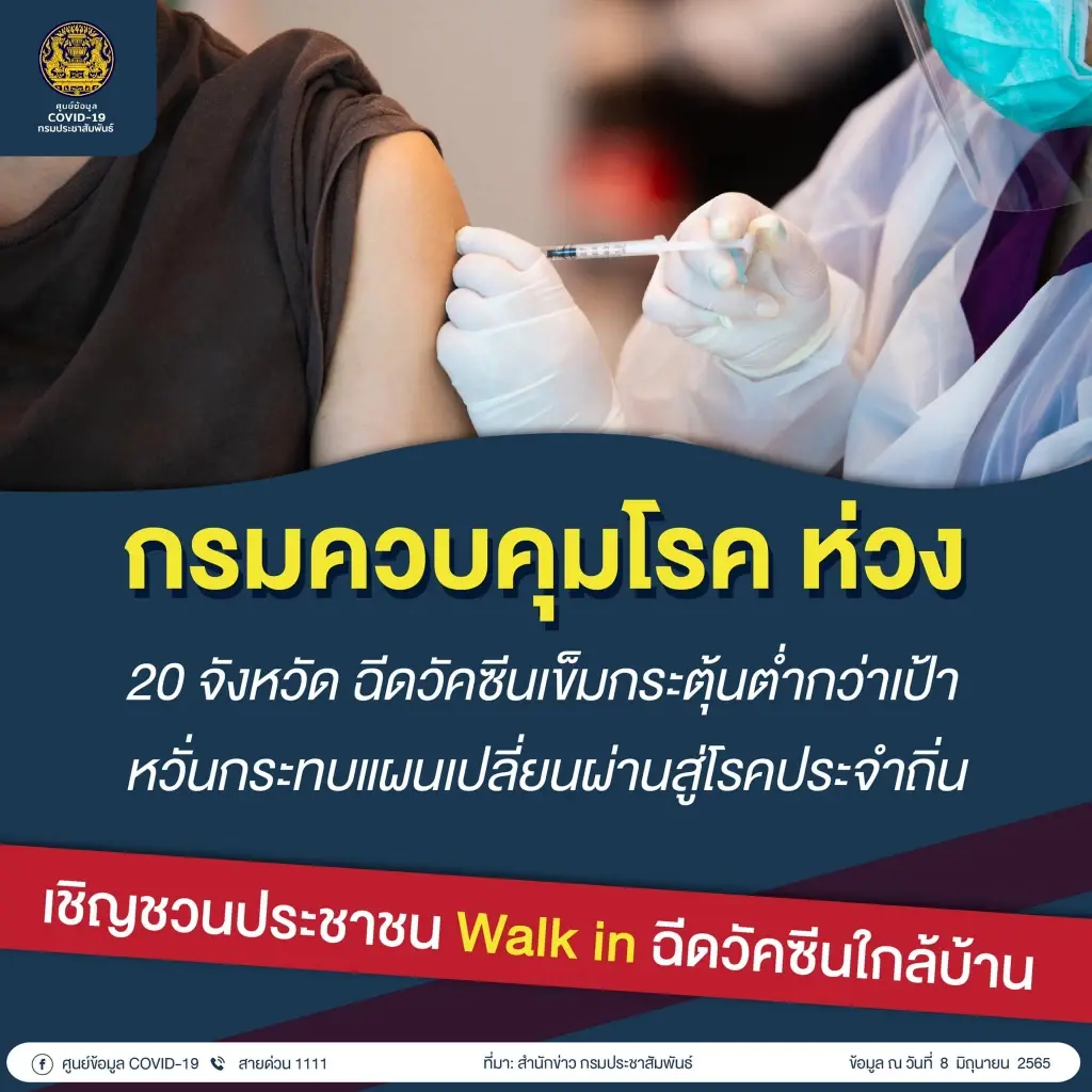 ศบค.เผย 10 จังหวัดติดเชื้อโควิดสูงสุด วันนี้ยอดผู้ป่วยโควิดกทม.1,656 ราย