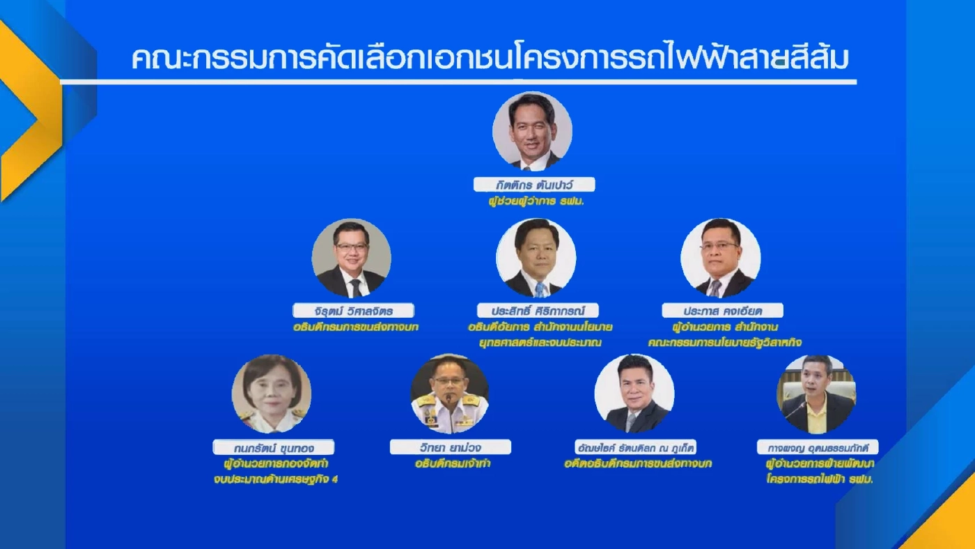 ศาลปกครองนัดพิจารณาคดีล้มประมูลสายสีส้มพรุ่งนี้