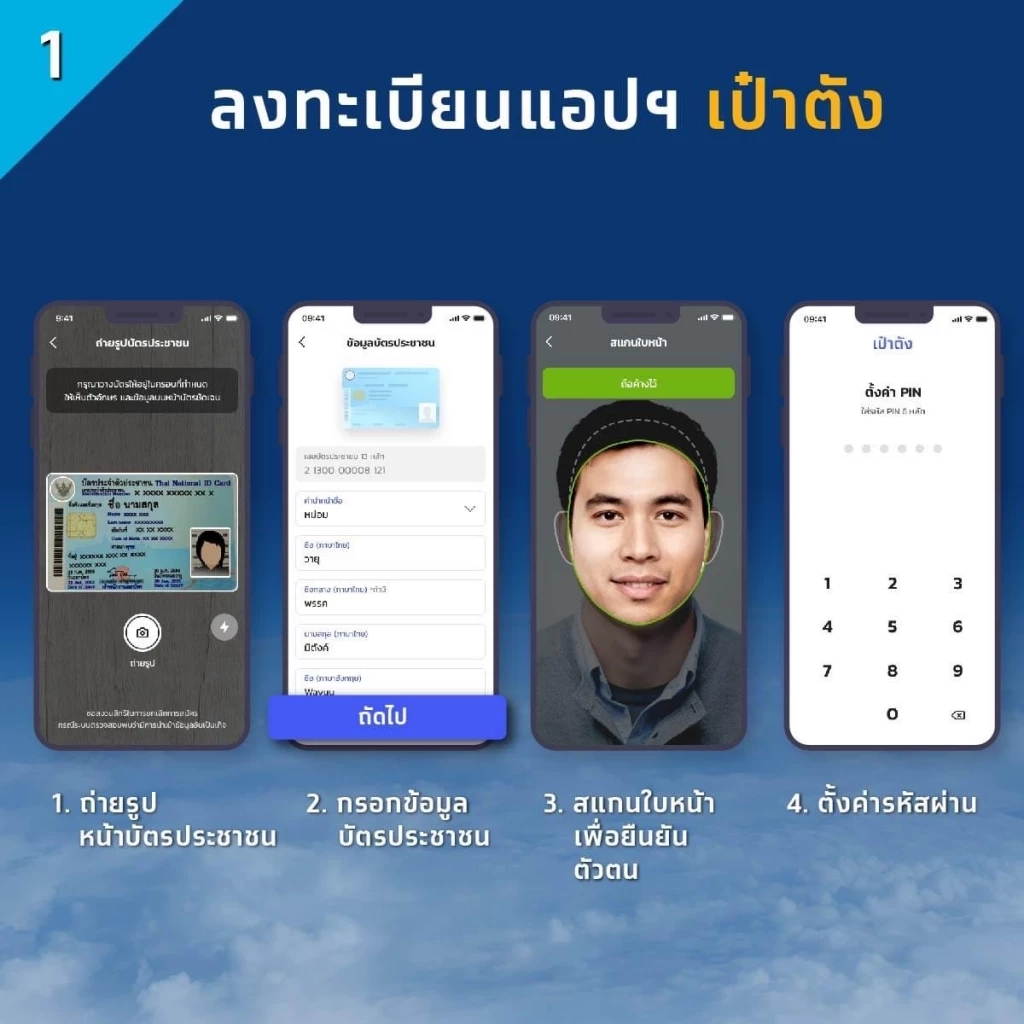 “กรุงไทย” ส่งพันธบัตรวอลเล็ต สบม. “ออมเพิ่มสุข” ตอบโจทย์ลงทุนทั่วถึง-เท่าเทียม เริ่มต้น 100 บาท ซื้อผ่าน “เป๋าตัง” เริ่ม 13 มิ.ย. นี้