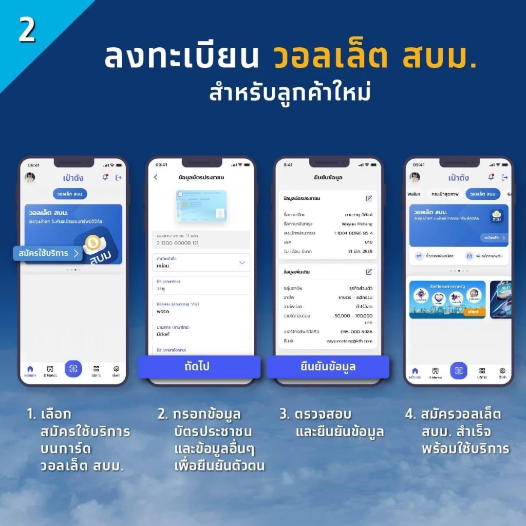 “กรุงไทย” ส่งพันธบัตรวอลเล็ต สบม. “ออมเพิ่มสุข” ตอบโจทย์ลงทุนทั่วถึง-เท่าเทียม เริ่มต้น 100 บาท ซื้อผ่าน “เป๋าตัง” เริ่ม 13 มิ.ย. นี้