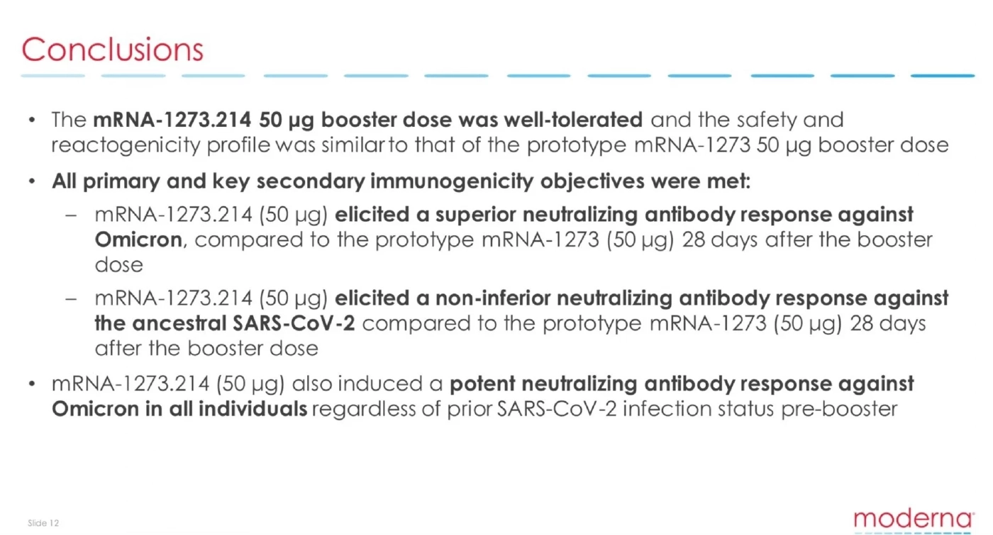 แพทย์เผยข่าวดี โมเดอร์นา Version 2 กระตุ้นภูมิสู้โอมิครอนได้ ลุ้นใช้ในปีนี้