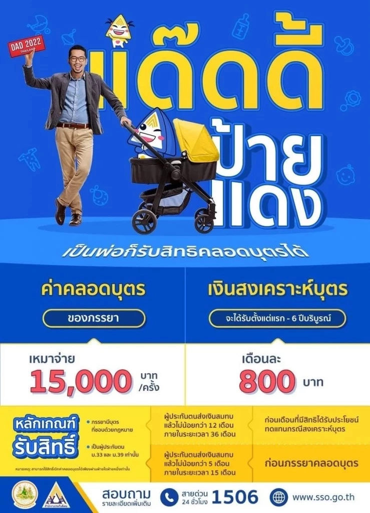 รู้หรือยัง คุณพ่อป้ายแดง เบิกค่า"คลอดบุตร"ประกันสังคมได้ เช็กได้ตรงนี้