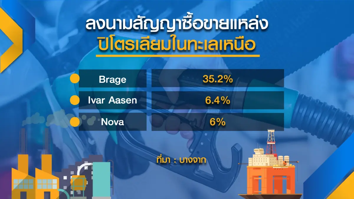 บางจากพร้อมร่วมมือ 'เจียด' ค่าการกลั่นส่งรัฐ