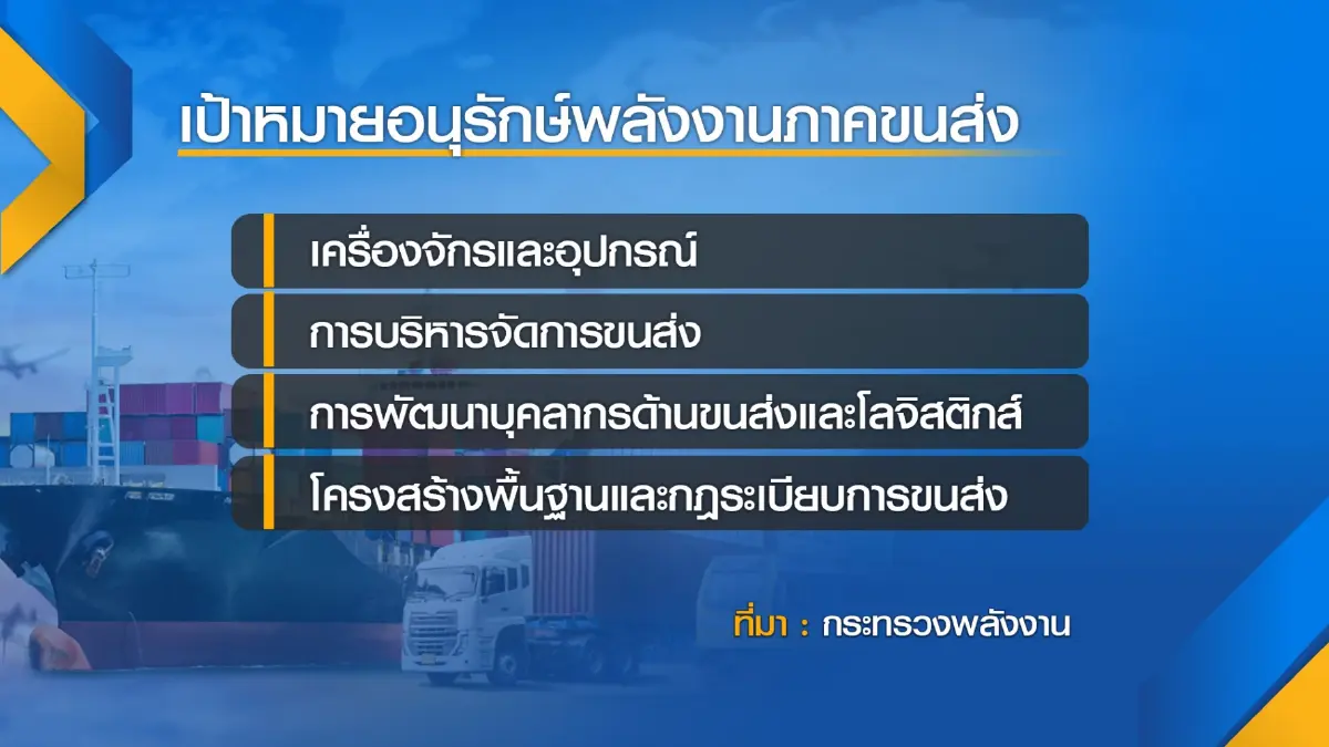 รัฐผนึกเอกชนตั้งเป้าประหยัดพลังงานภาคขนส่ง 10%