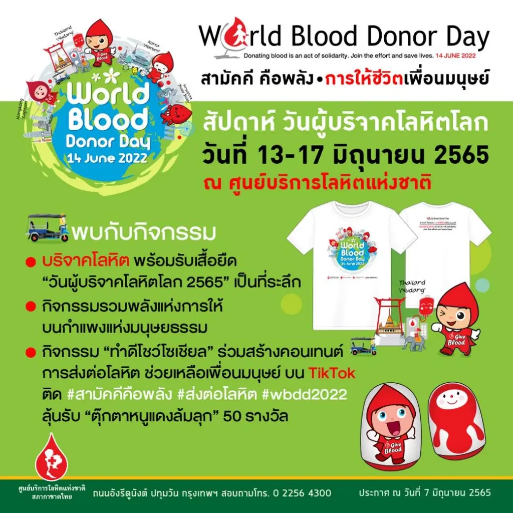 สภากาชาดไทย เชิญผู้ใจบุญบริจาคเลือดช่วยผู้ป่วย "วันผู้บริจาคโลหิตโลก" 13-17 มิ.ย.นี้