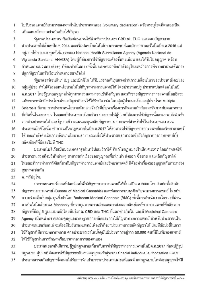 หมอธีระ ห่วง "ปลดล็อกกัญชา" หวั่น "ล้อมคอกยามไม่เหลือวัว" เสนอแนวทางคุมเข้ม
