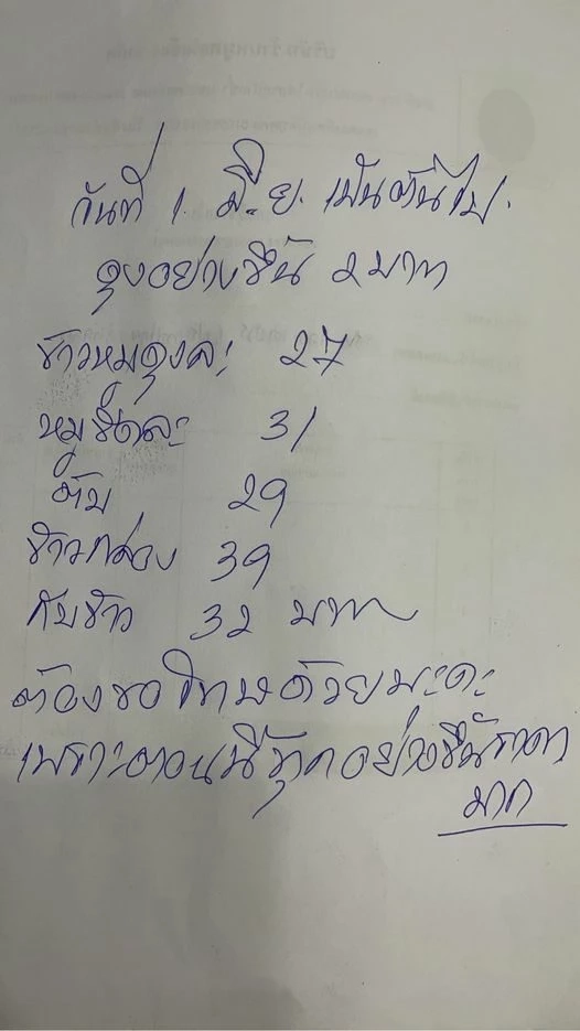 หมูทอดเจ๊จงประกาศขึ้นราคาทุกเมนู 2 บาท