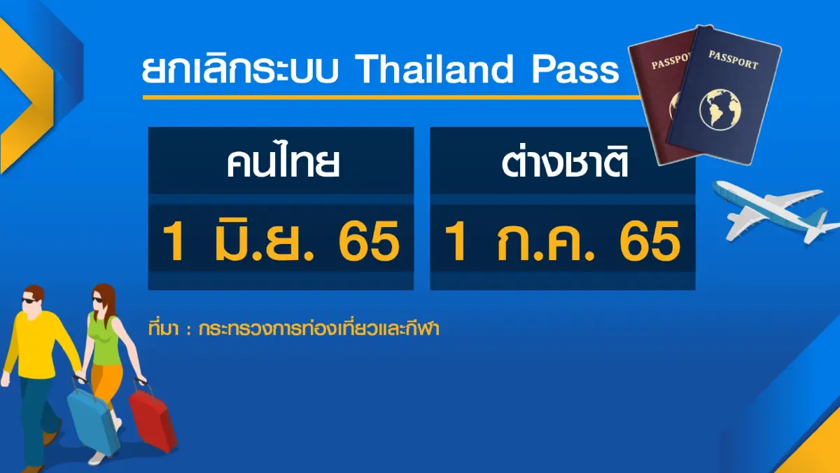 'พิพัฒน์' ชงศบค. 1 ก.ค. ยกเลิกไทยแลนด์พาส