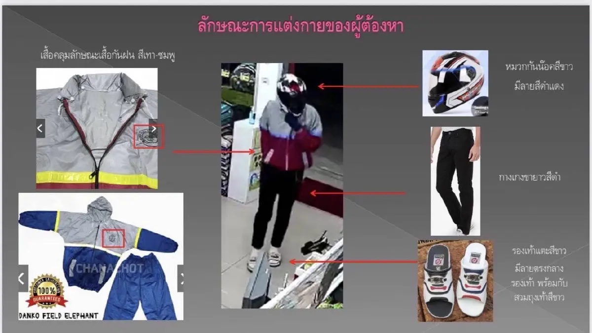 รวบโจรชิงทรัพย์ มินิมาร์ท “บางปะกง- บางใหญ่” หาเงินเล่นพนัน