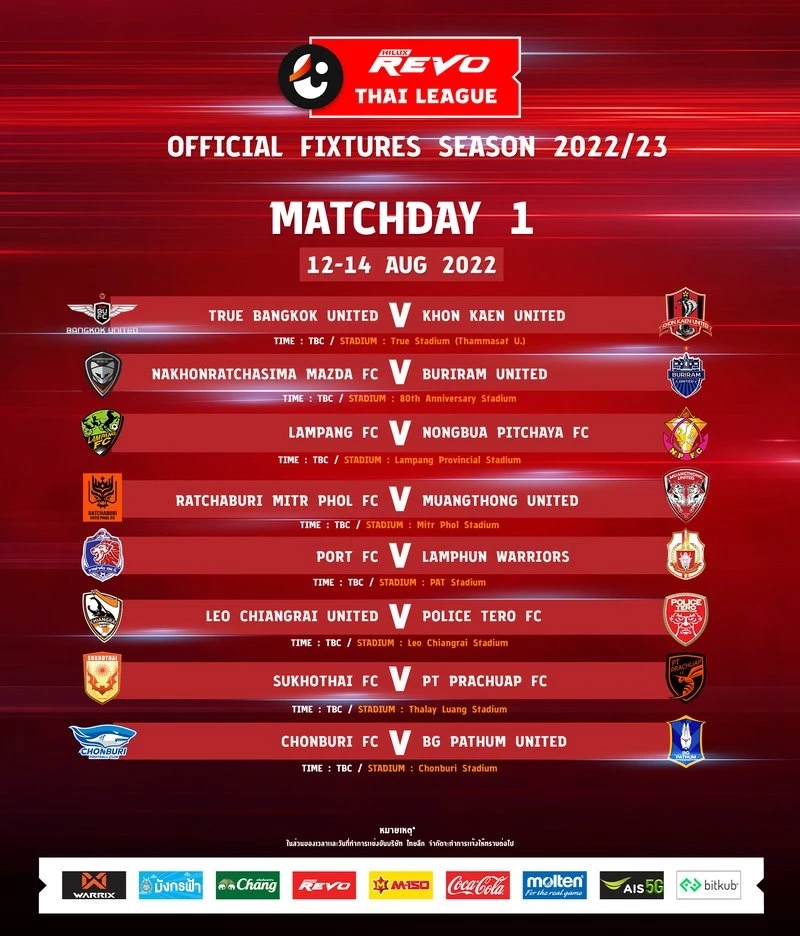 บุรีรัมย์บุกเยือนโคราชเปิดซีซั่นไทยลีก 2022/23