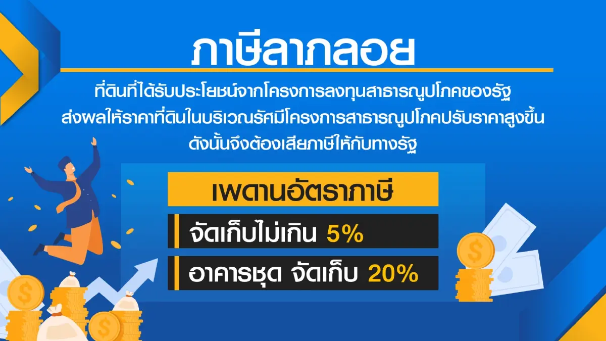 'คลัง' รอรัฐฯไฟเขียว พร้อมเก็บ 'ภาษีลาภลอย'