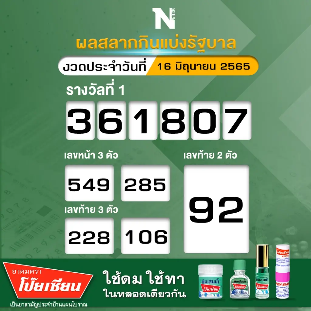 สุดเสียดาย ! หนุ่มถูกหวย 24 ล้าน ลืมโอนเงินชวดเป็นเศรษฐีหน้าใหม่