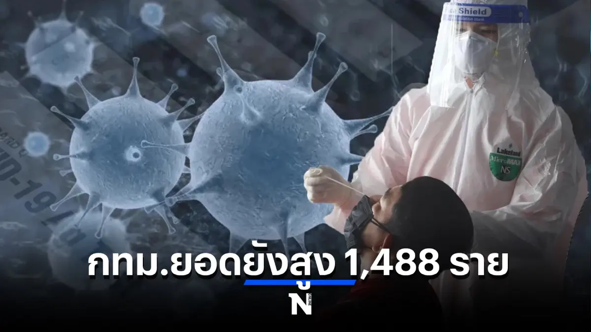 10 จังหวัดติดเชื้อโควิดสูงสุด กทม.วันนี้ยอดยังสูง 1,488 ราย