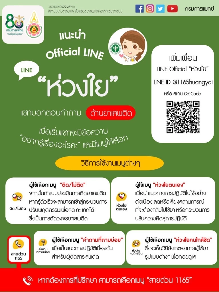 กรมการแพทย์ ห้ามใช้กัญชาในเด็ก เว้นลมชักดื้อยา พบเคสสูบจนเข้าห้องฉุกเฉิน