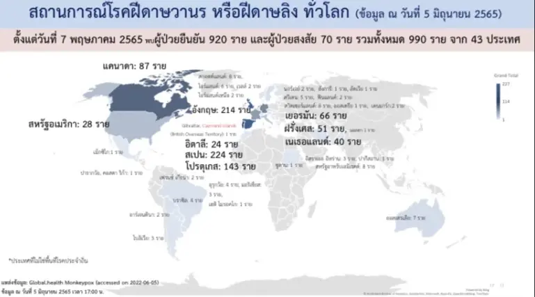 สถานการณ์ฝีดาษลิงทั่วโลก