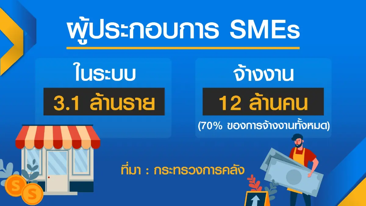 เอ็กซิมแบงก์อัดสินเชื่อ 5 พันล้านหนุน 'ส่งออก'