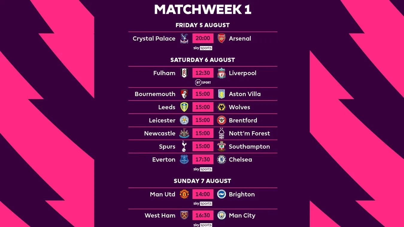 คลอดแล้ว! โปรแกรมพรีเมียร์ลีกฤดูกาลใหม่ บิ๊กทีมเปิดซีซั่นเจองานเบา