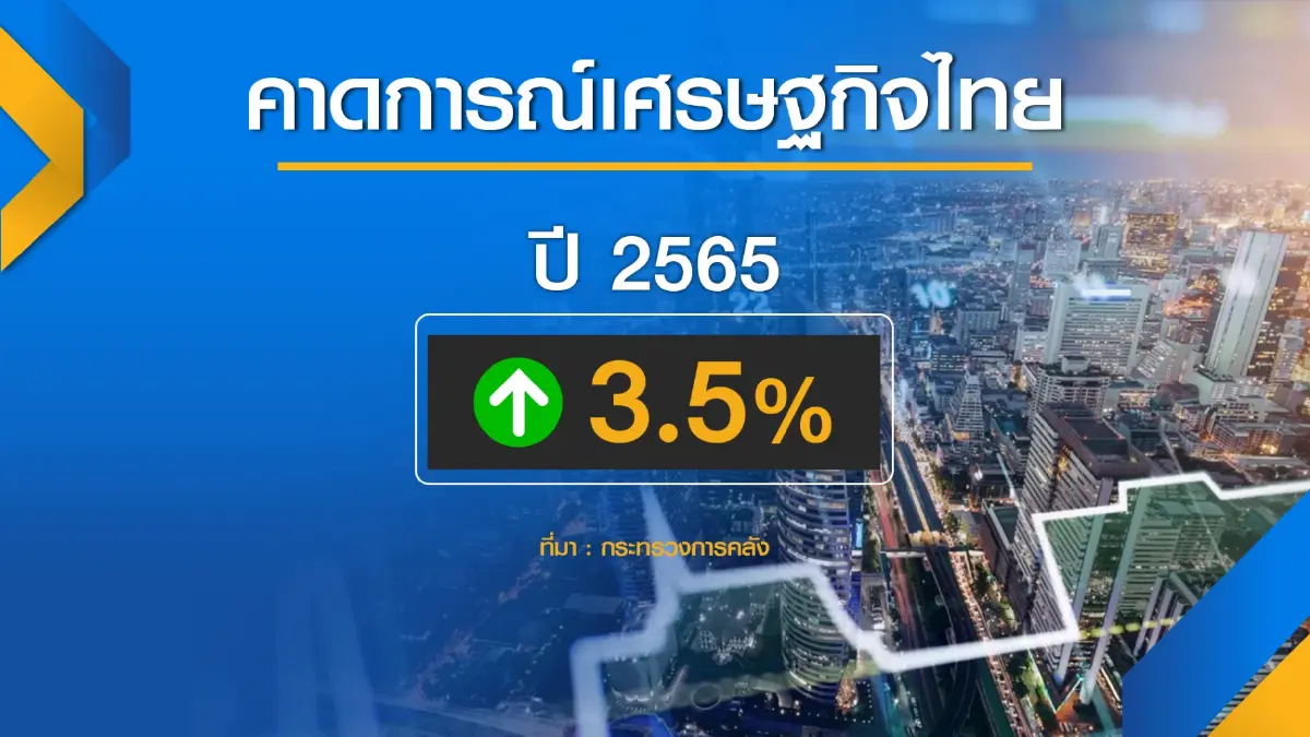 คลังเข็นมาตรการ 'ช่วย' ค่าครองชีพล็อตใหม่