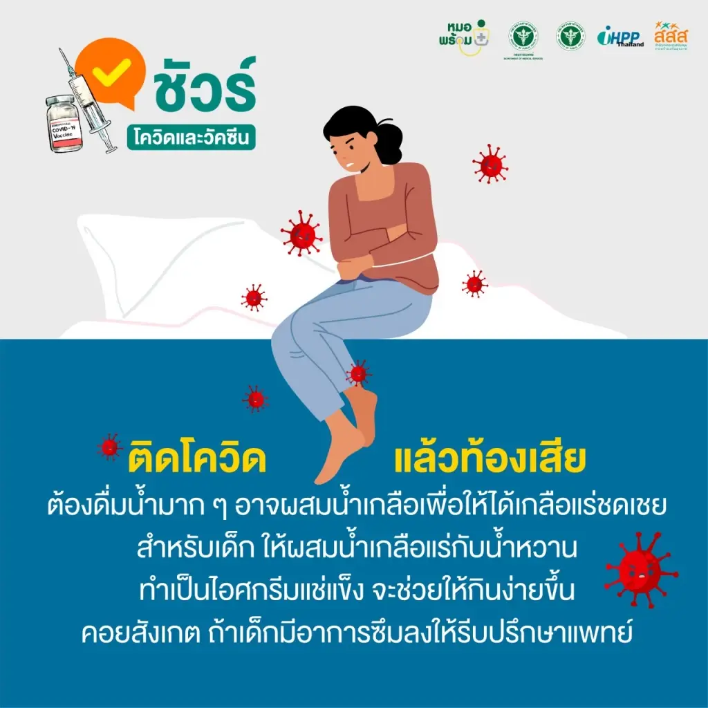 10 จังหวัดติดเชื้อโควิด19 สูงสุด ในวันนี้ยอดผู้ป่วยกทม.ยังพีคที่ 1,720 ราย